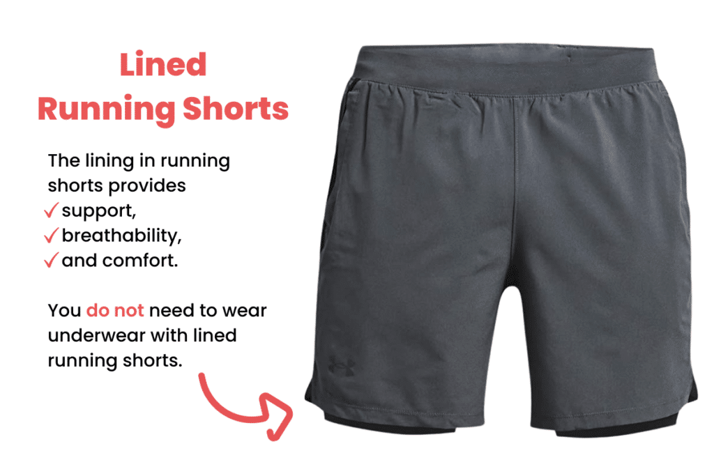 Lined running shorts provide built-in support, breathability, and comfort. You do not need to wear underwear with lined running shorts.