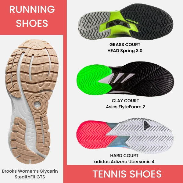 Tennis shoes that are intended for different surfaces have drastically different treads, none of which look like the tread of a standard running shoe.